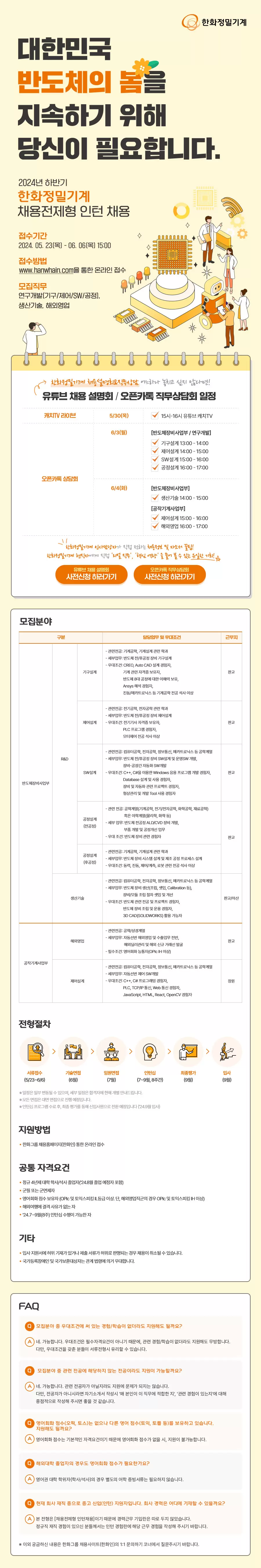 한화정밀기계 2024년 하반기 채용전제형 인턴 채용