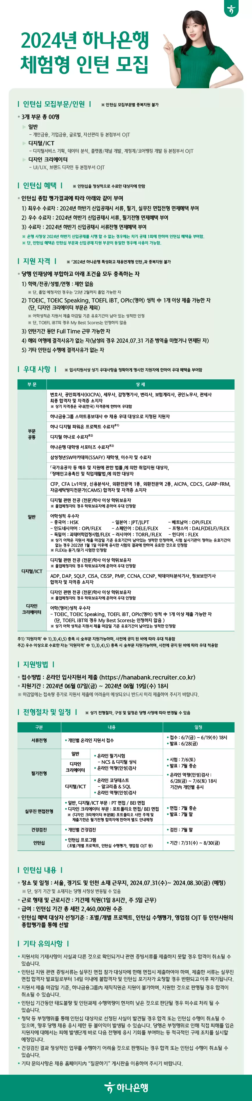 하나은행 채용공고 2024년 체험형 인턴 모집 | 자소서 문항, 지원자 스펙 분석까지