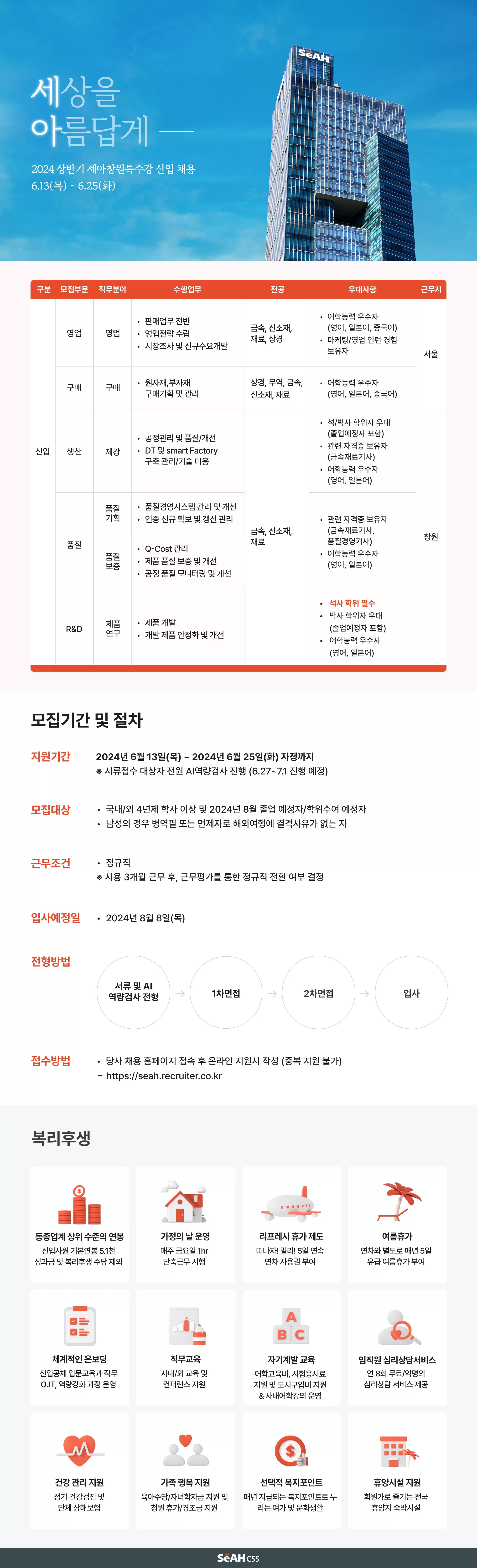 세아창원특수강 채용공고 2024 상반기 신입 채용 | 자소서 문항, 지원자 스펙 분석까지