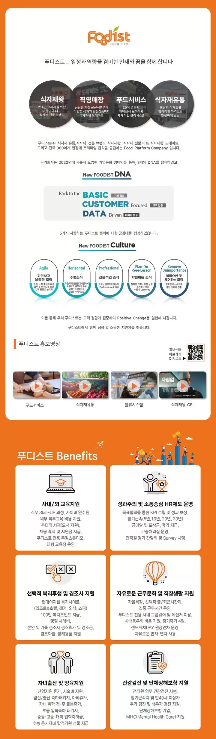 푸디스트 2024년 하반기 신입사원 공개채용