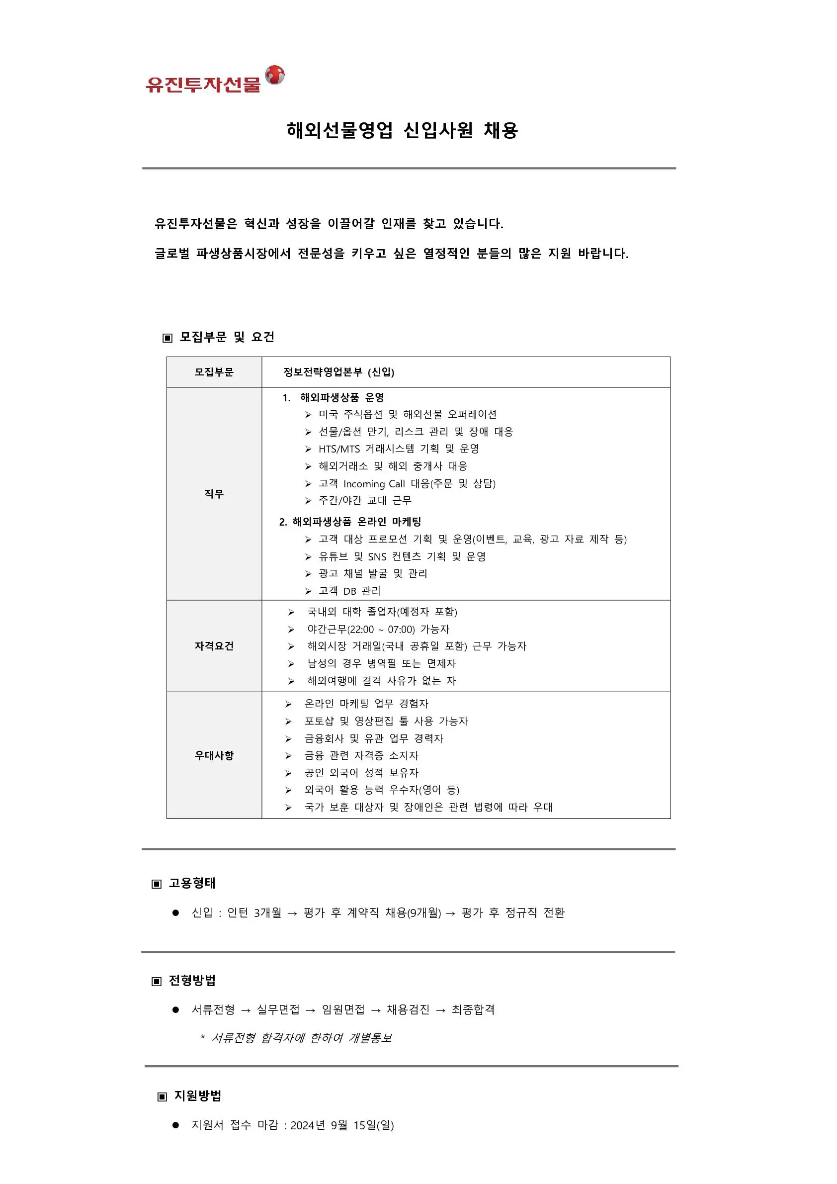 유진투자선물 채용공고 해외선물영업 신입직원 채용 | 자소서 문항, 지원자 스펙 분석까지