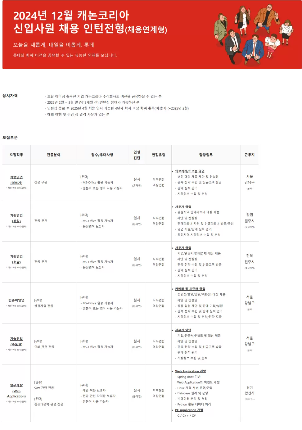 캐논코리아 2024년 12월 신입사원 채용 인턴전형(채용연계형)