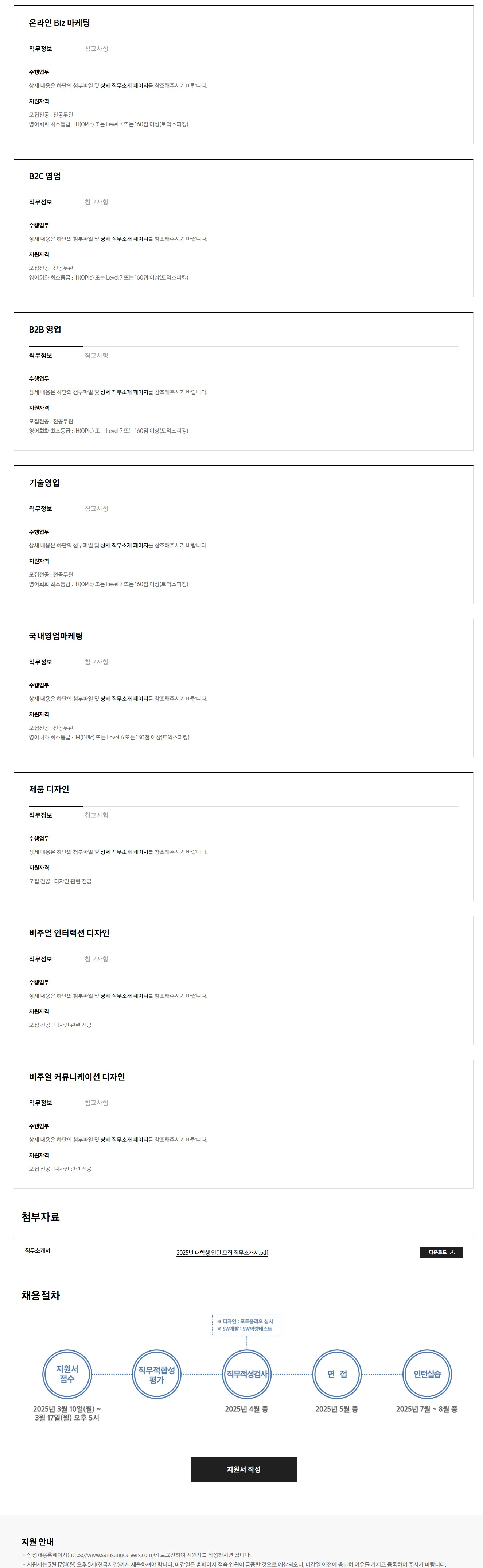 삼성전자 DX부문 채용공고 2025년 대학생 인턴 모집 안내 (DX부문) | 자소서 문항, 지원자 스펙 분석까지