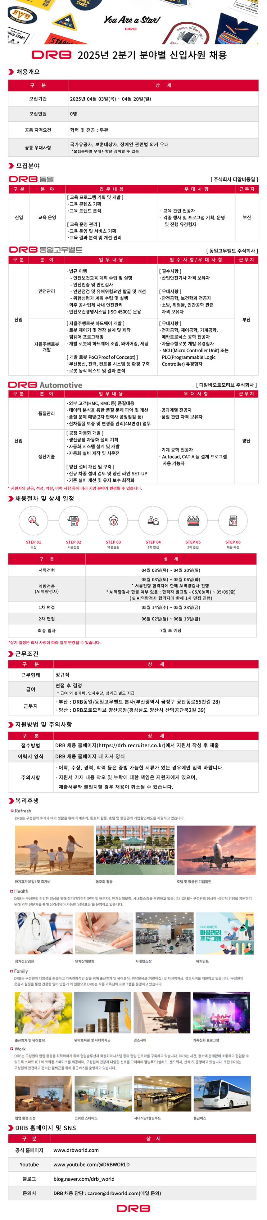 동일고무벨트 채용공고 [DRB] 2025년 2분기 신입사원 채용 | 자소서 문항, 지원자 스펙 분석까지