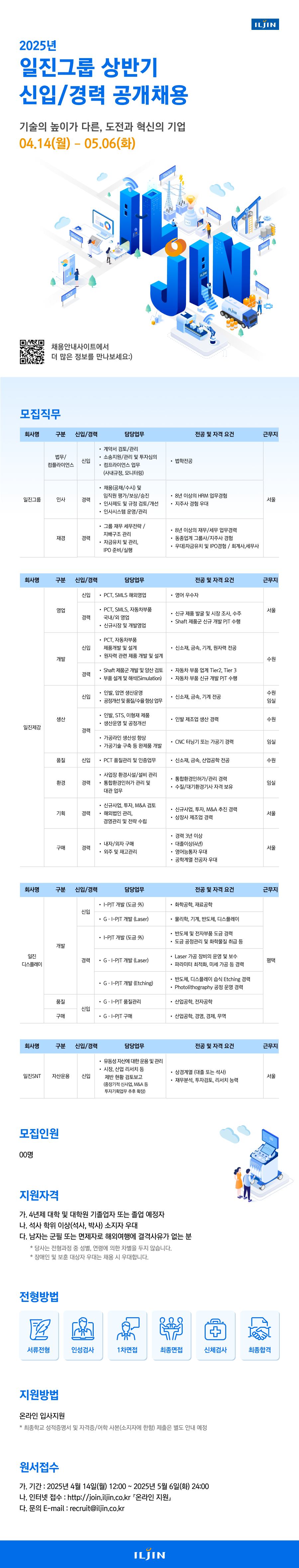 일진그룹 채용공고 2025년 상반기 신입/경력 공개채용 | 자소서 문항, 지원자 스펙 분석까지