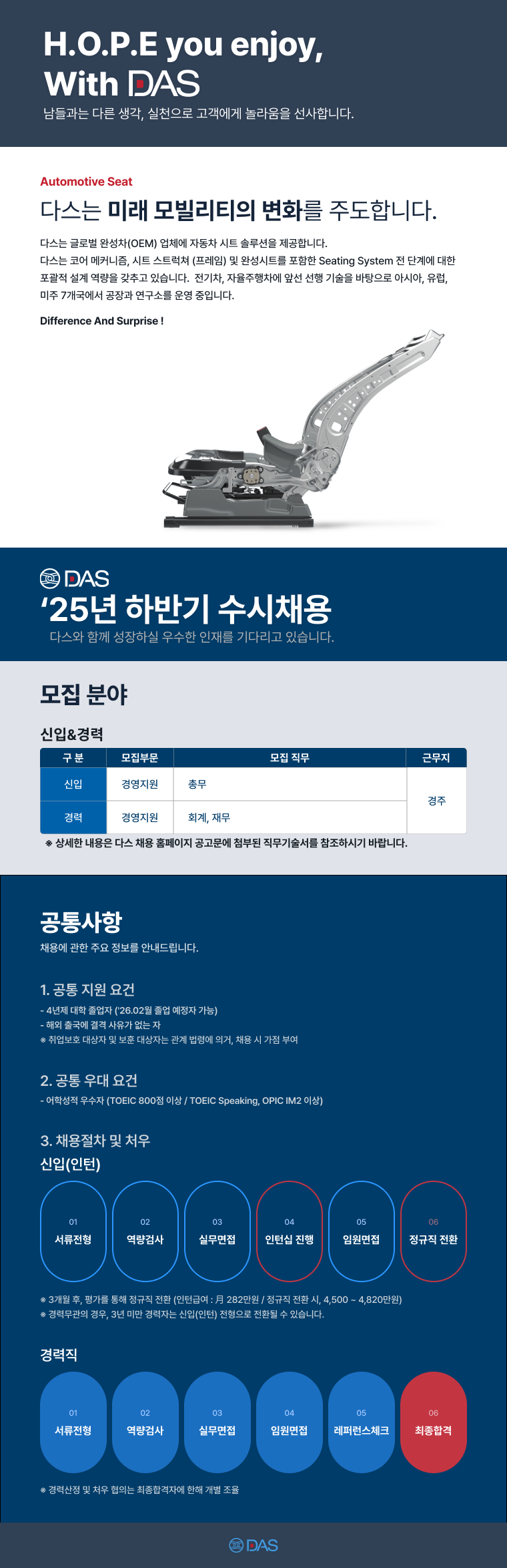 채용 공고 이미지
