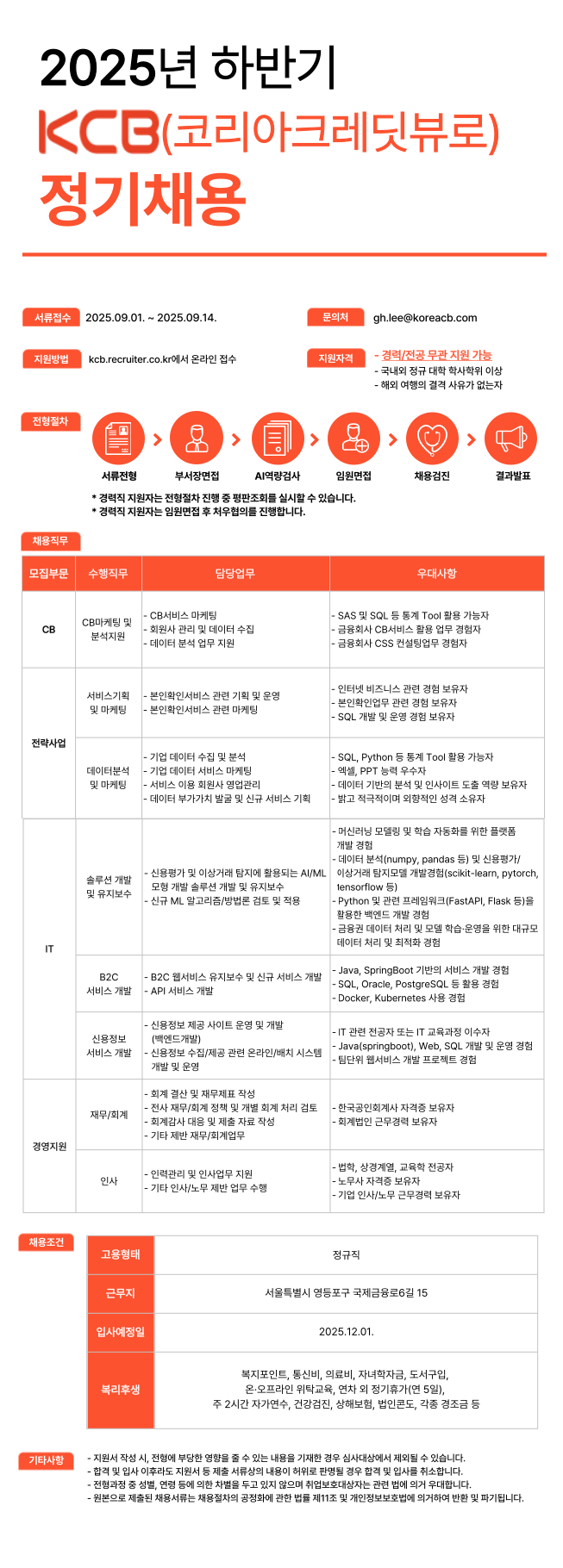 채용 공고 이미지