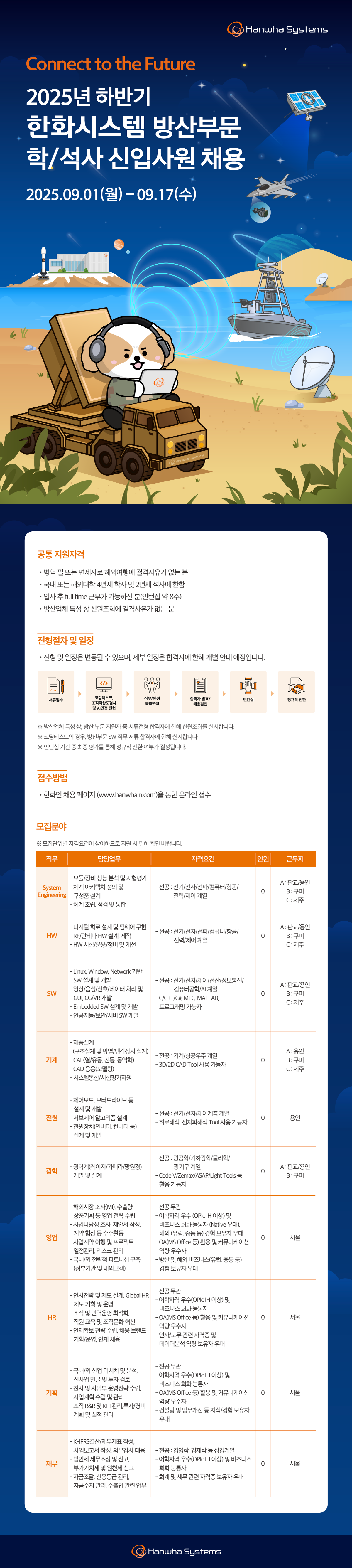 채용 공고 이미지