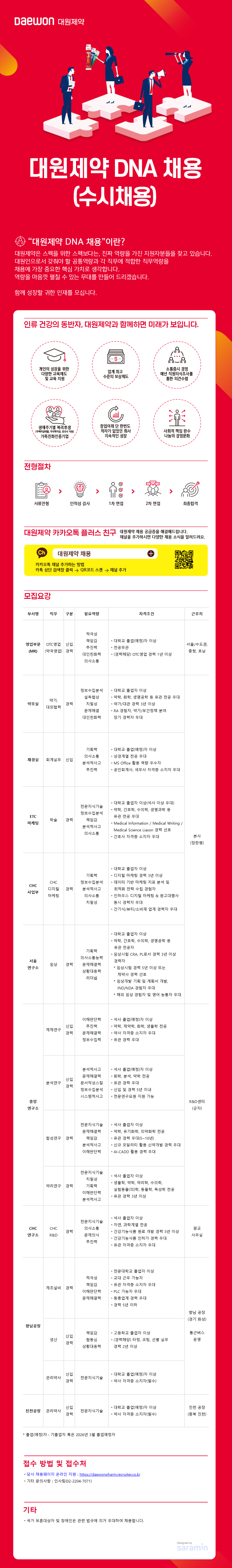 채용 공고 이미지