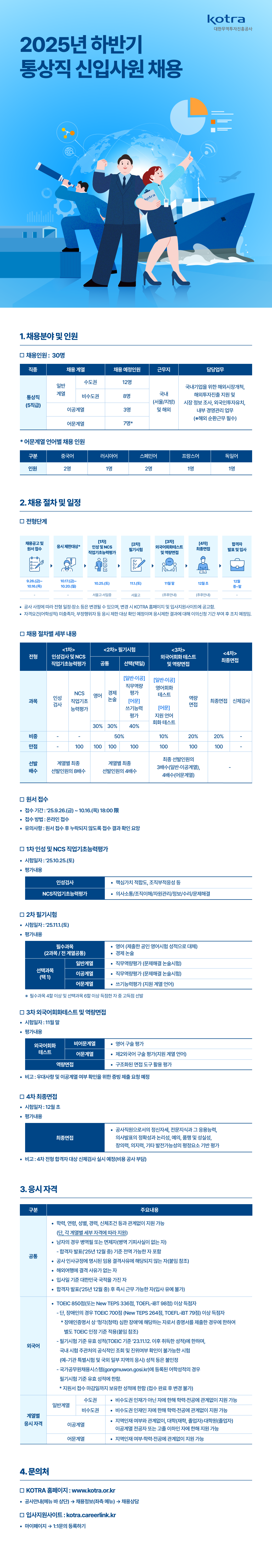 채용 공고 이미지