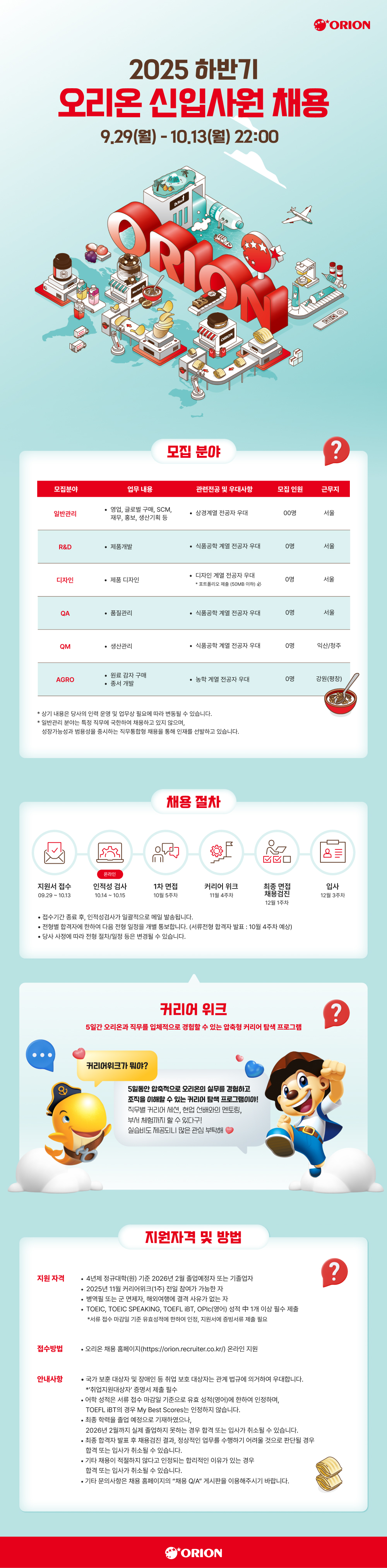 채용 공고 이미지