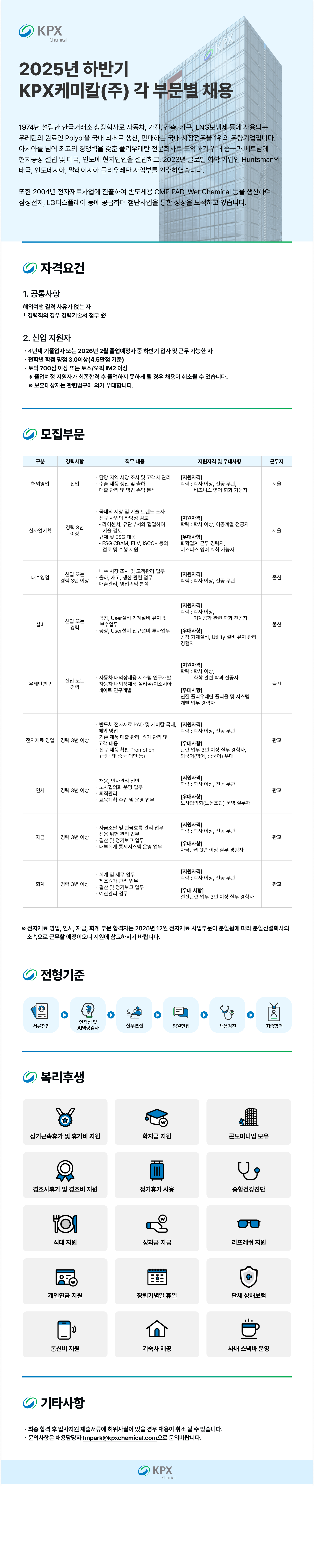 채용 공고 이미지