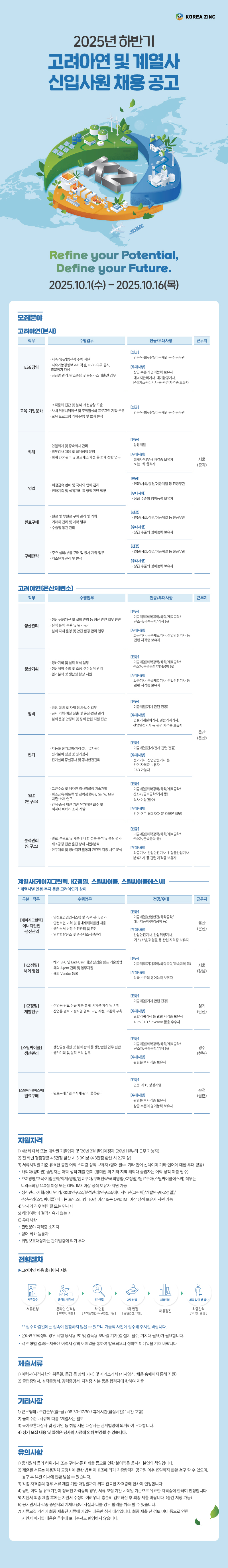 채용 공고 이미지
