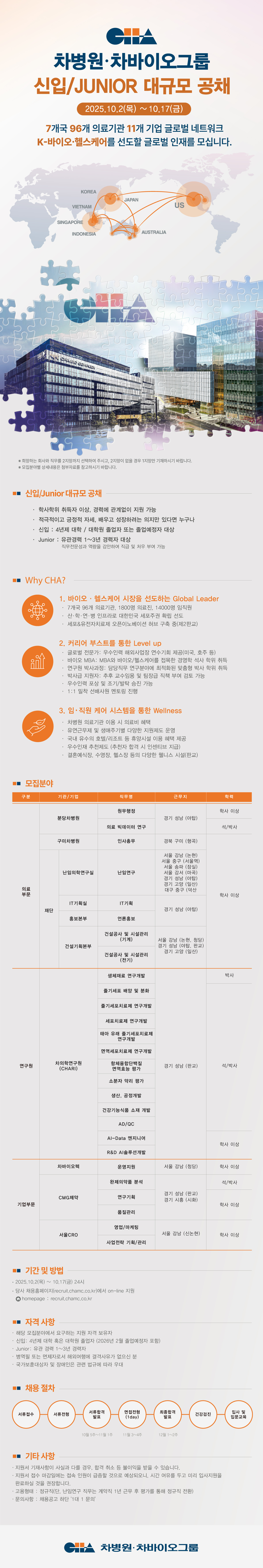 채용 공고 이미지