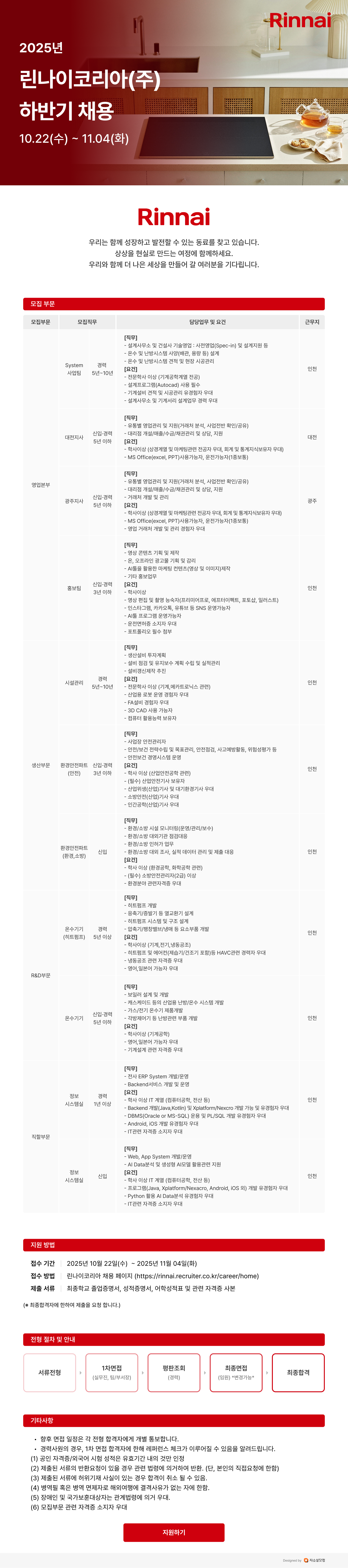린나이코리아 2025년 하반기 채용