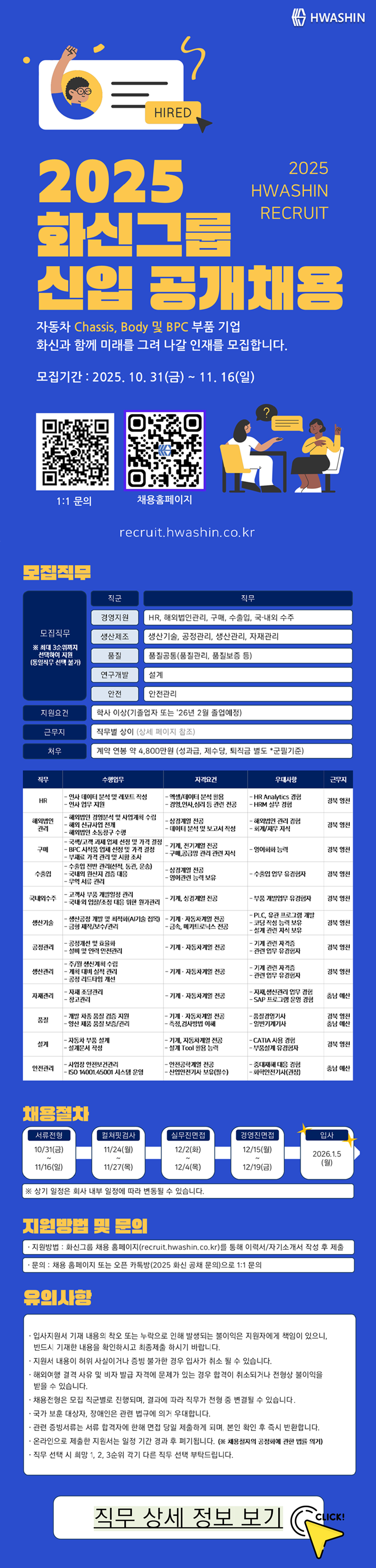 화신 2025 그룹 신입 공개채용