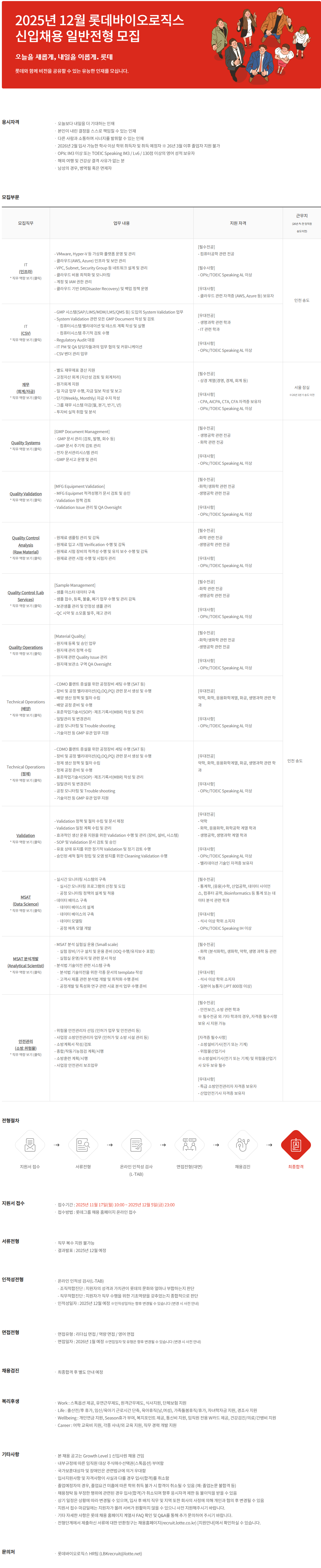 ์ฑ์ฉ ๊ณต๊ณ ์ด๋ฏธ์ง