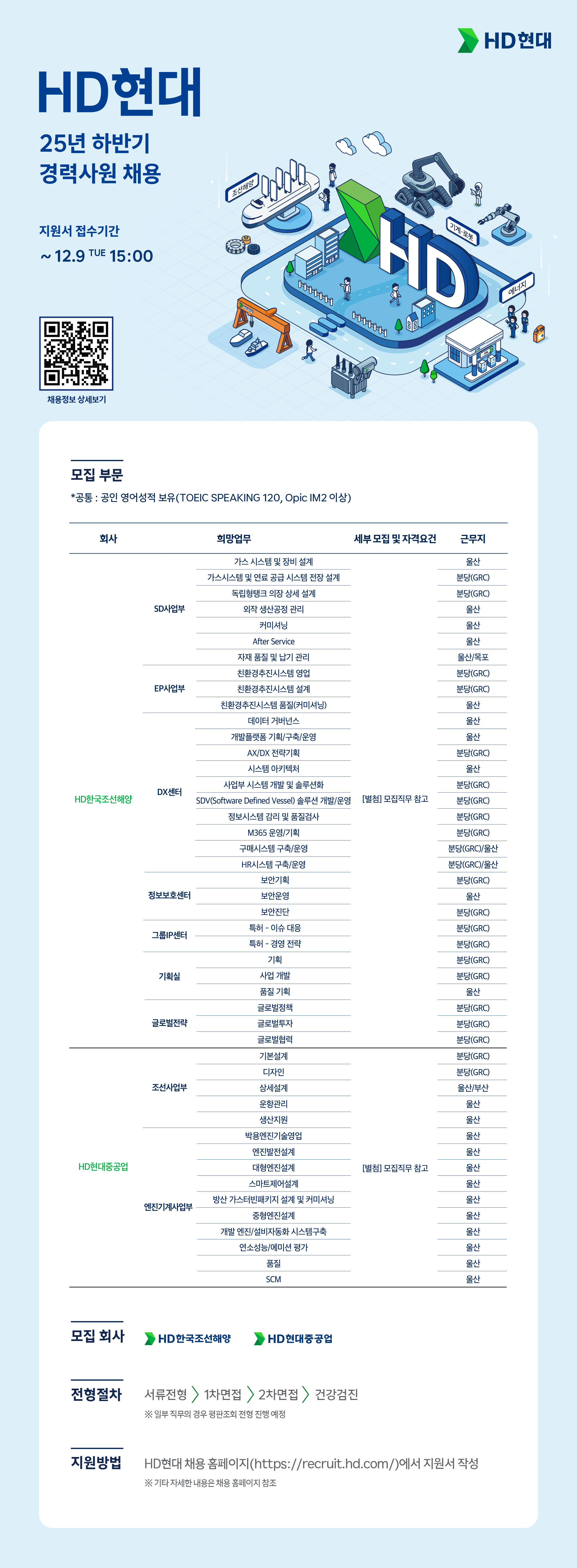 채용 공고 이미지