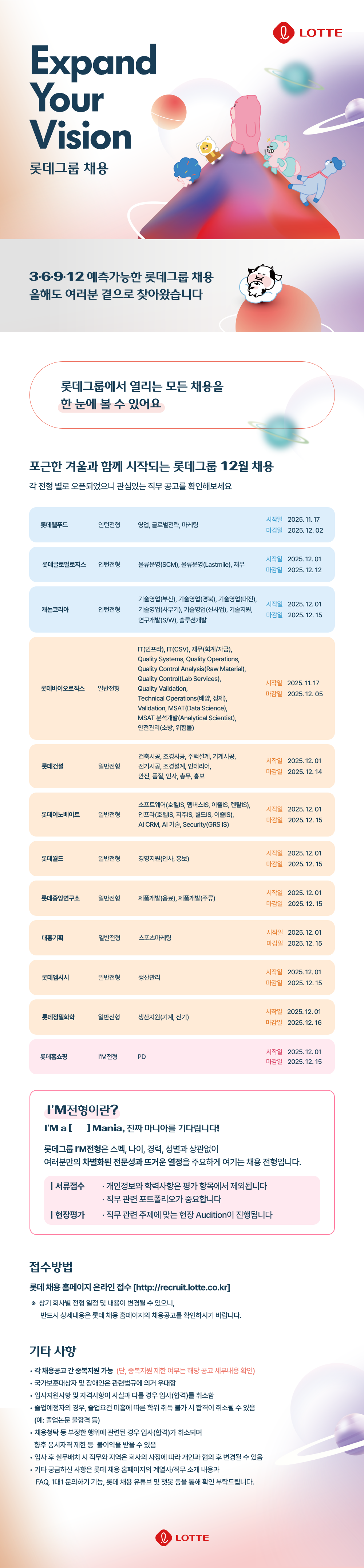 롯데그룹 채용공고 3·6·9·12 예측가능한 채용(12월) | 2025년 채용