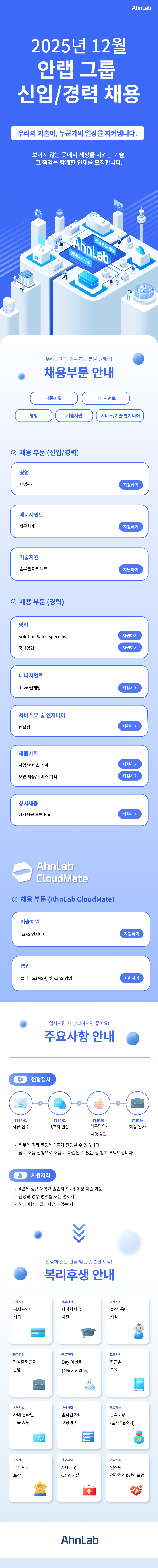 안랩 2025년 12월 신입/경력 채용