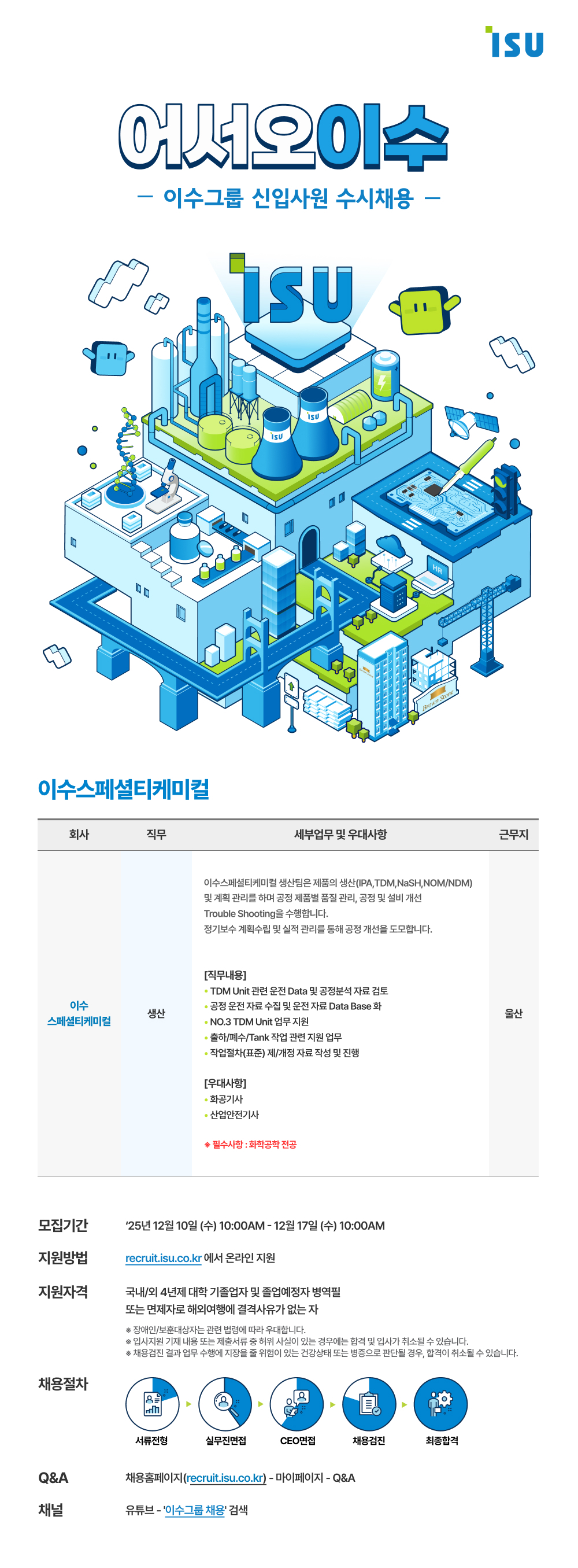 이수그룹 2025년 이수스페셜티케미컬 생산팀 대졸 신입사원 수시채용