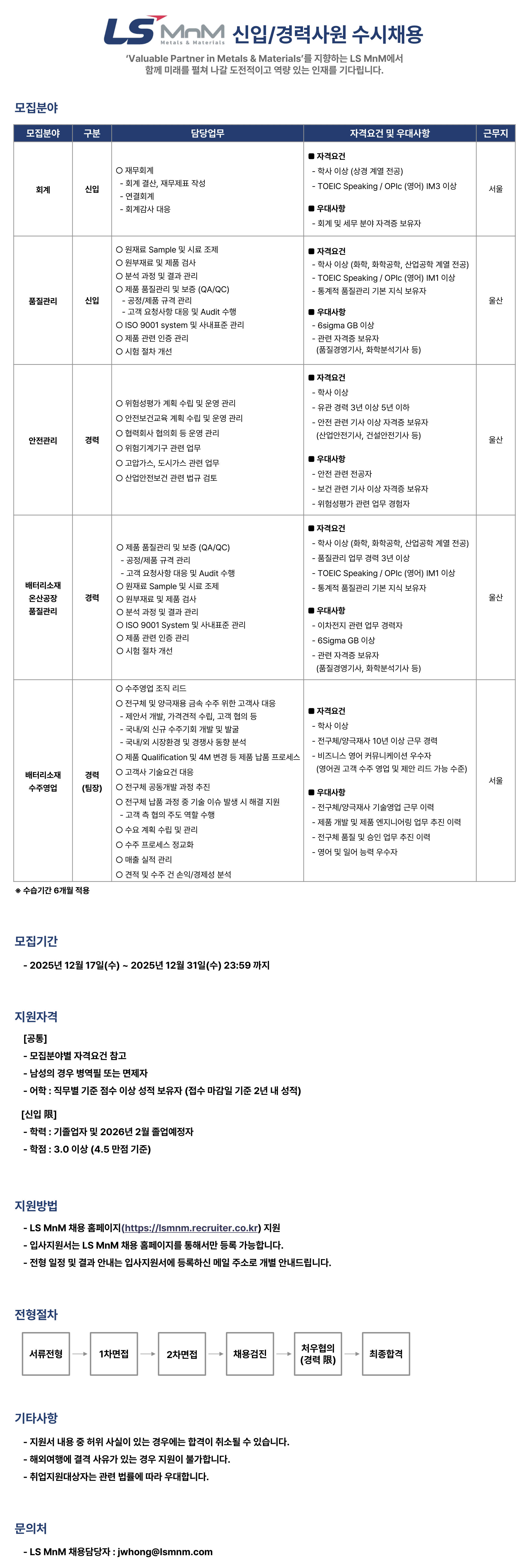 채용 공고 이미지