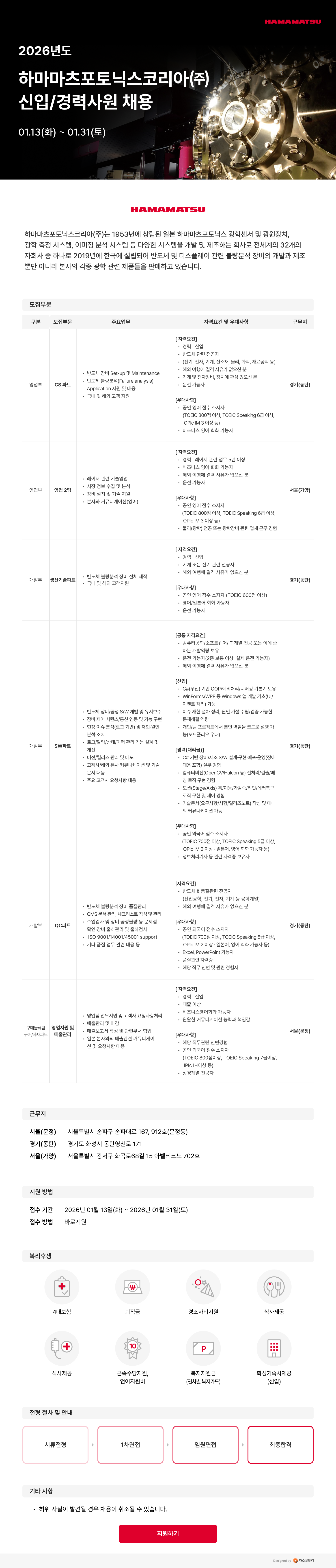 하마마츠포토닉스코리아 2026년 신입/경력사원 채용