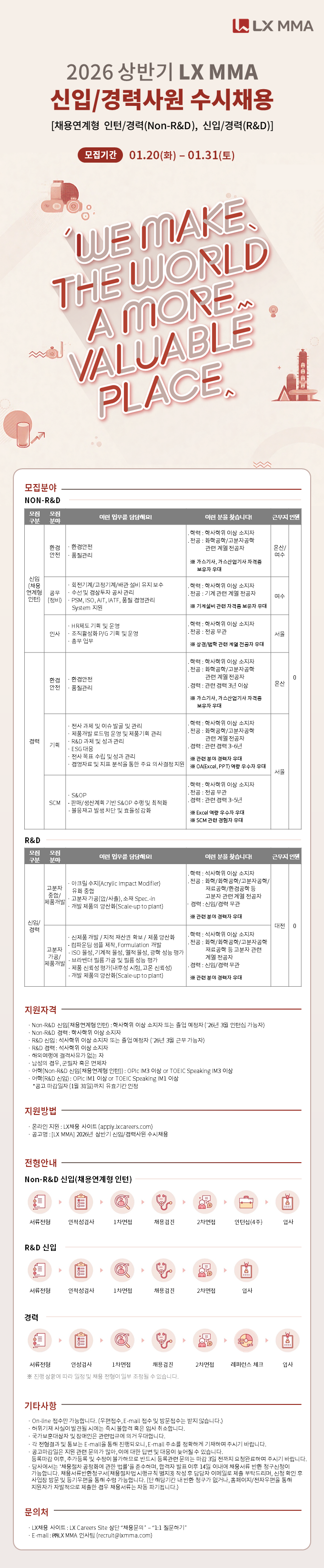 LX MMA 2026년 상반기 신입/경력사원 수시채용