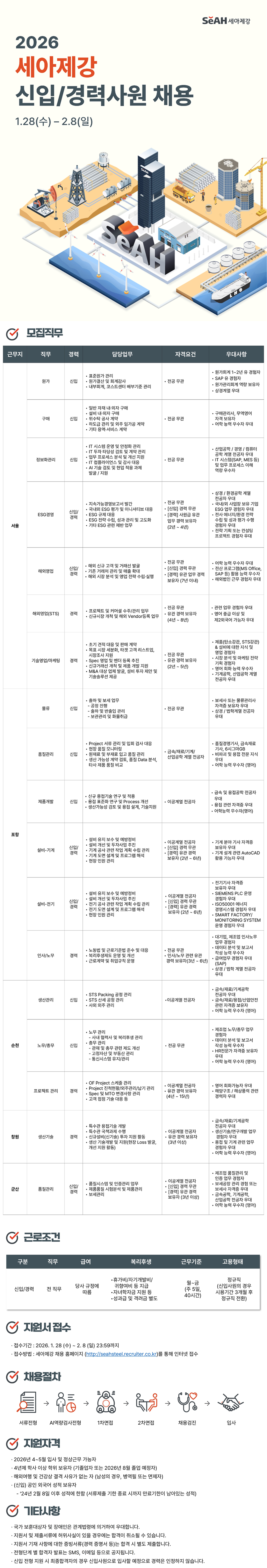 세아제강 2026 신입/경력사원 채용