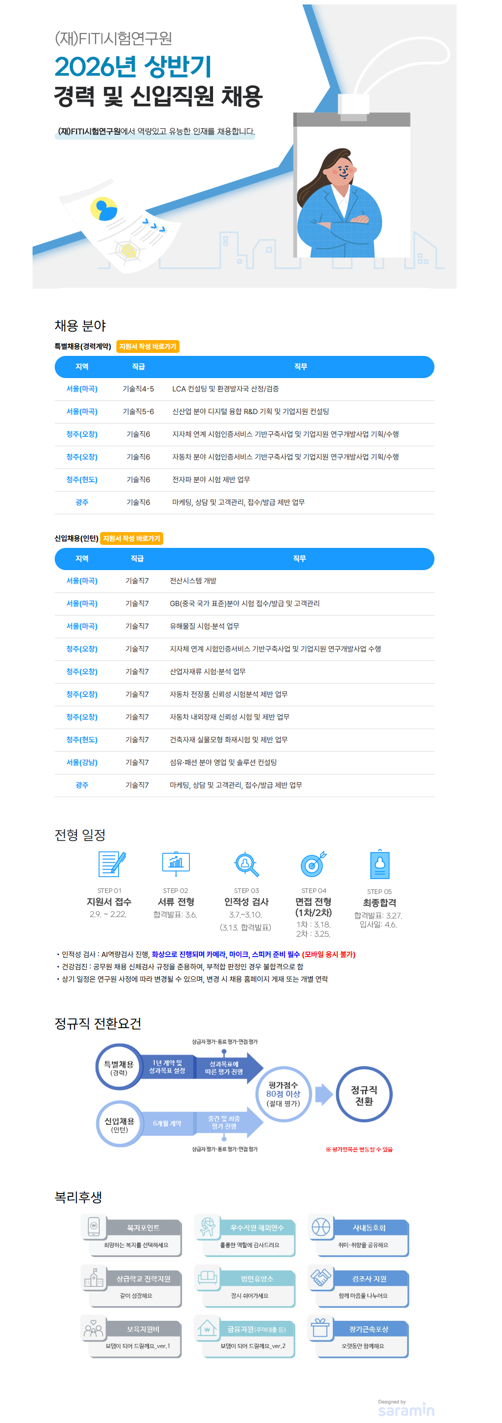 FITI시험연구원 2026년 상반기 경력 및 신입직원 채용