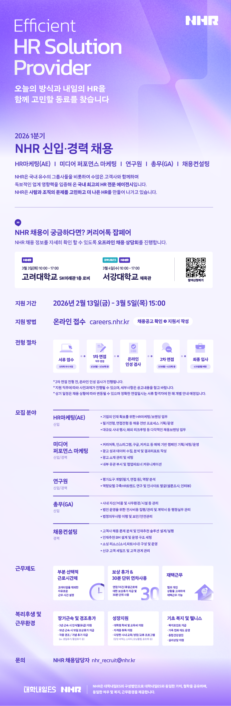 NHR 2026년 1분기 신입·경력 채용