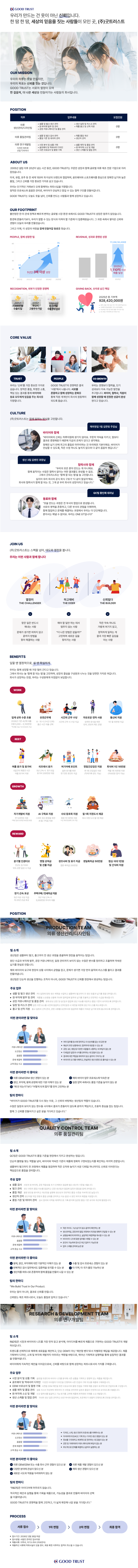 굿트러스트 2026년 상반기 공개채용