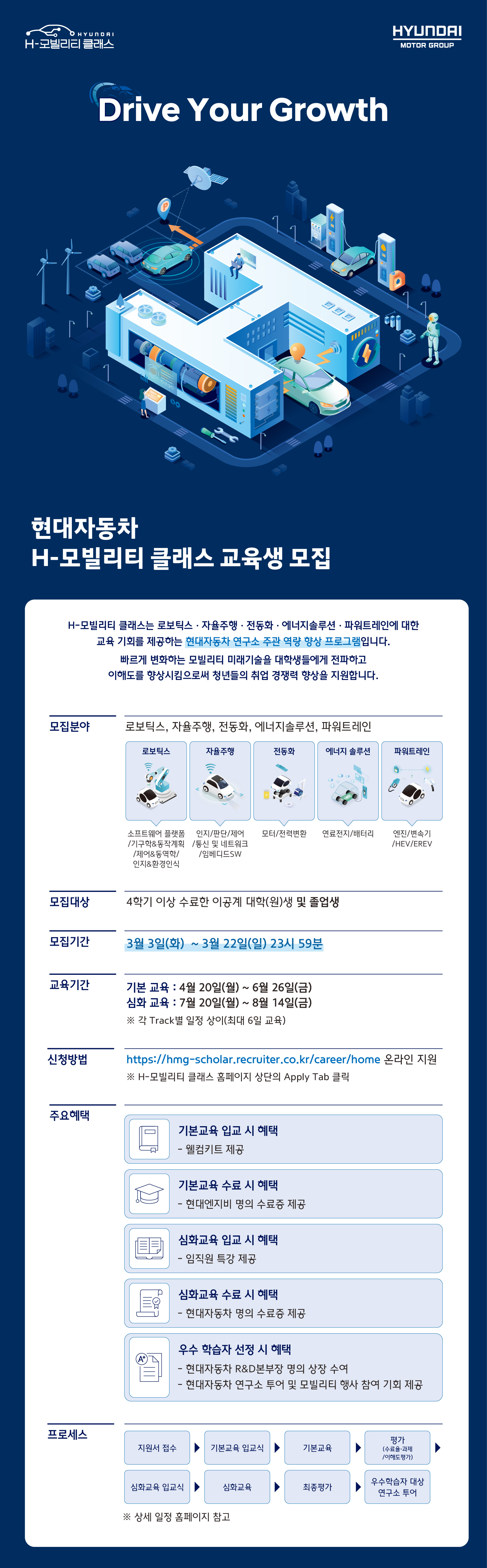 현대엔지비 현대자동차 H-모빌리티 클래스 교육생 모집