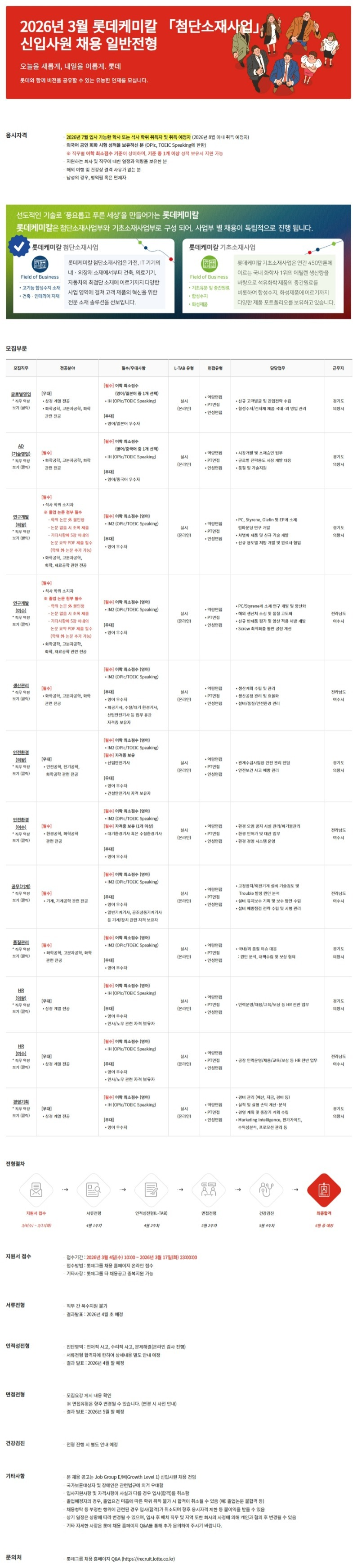채용 공고 이미지