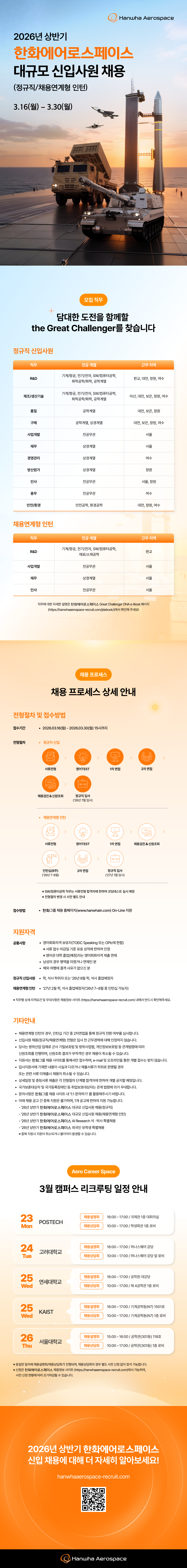 한화에어로스페이스 2026 상반기 대규모 신입사원 채용