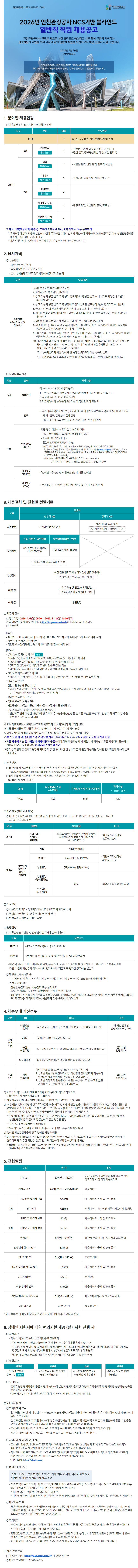 인천관광공사(ITO) 2026년 NCS기반 블라인드  일반직 직원 채용공고