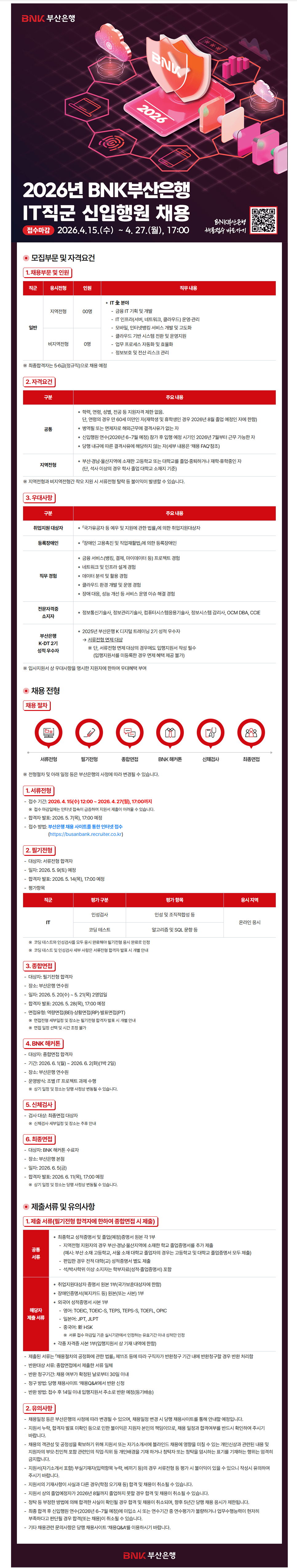 부산은행 채용 정보 관련 이미지