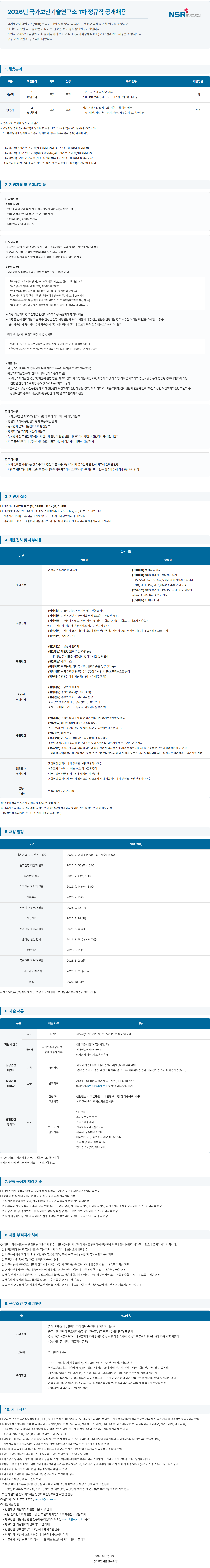 국가보안기술연구소 2026년도 1차 정규직 채용
