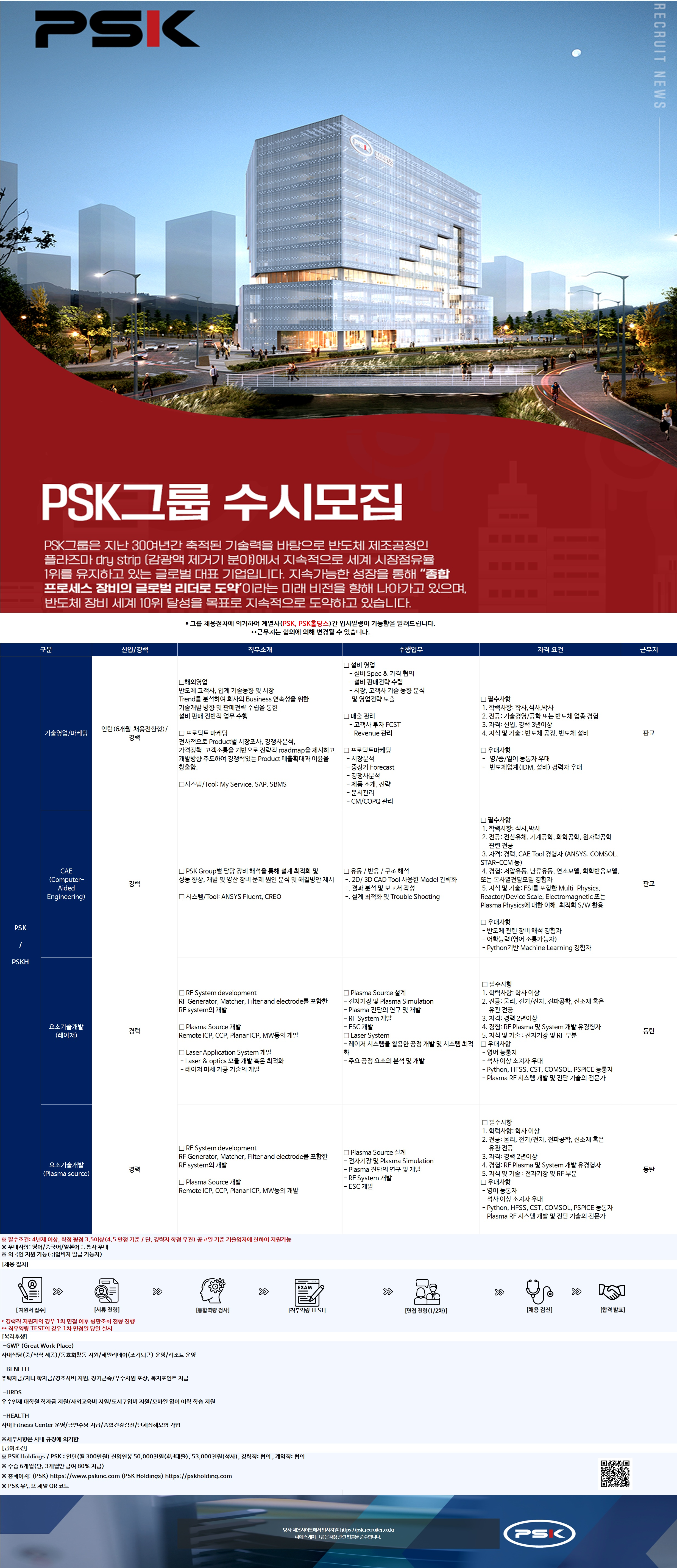 피에스케이 6월 수시모집(기술영업/CAE/요소기술개발)