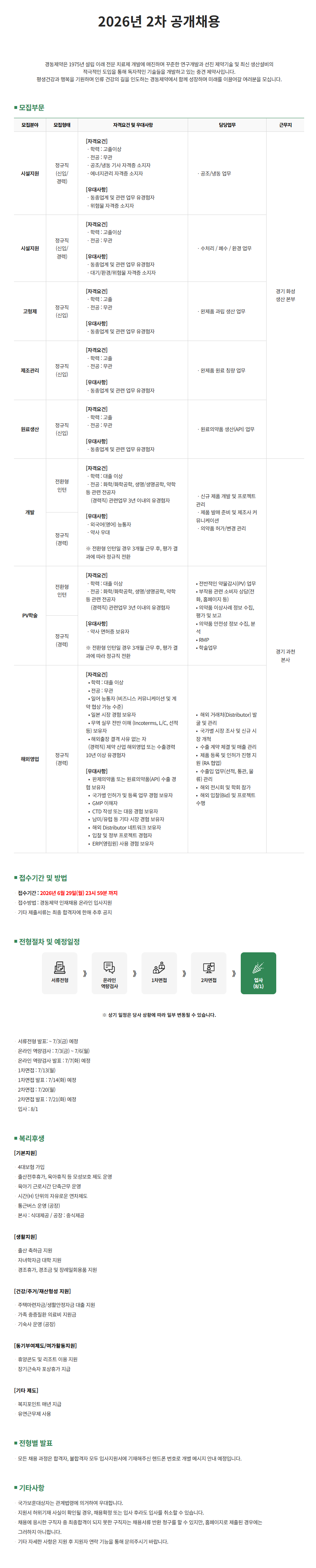경동제약 2026년 2차 공개채용