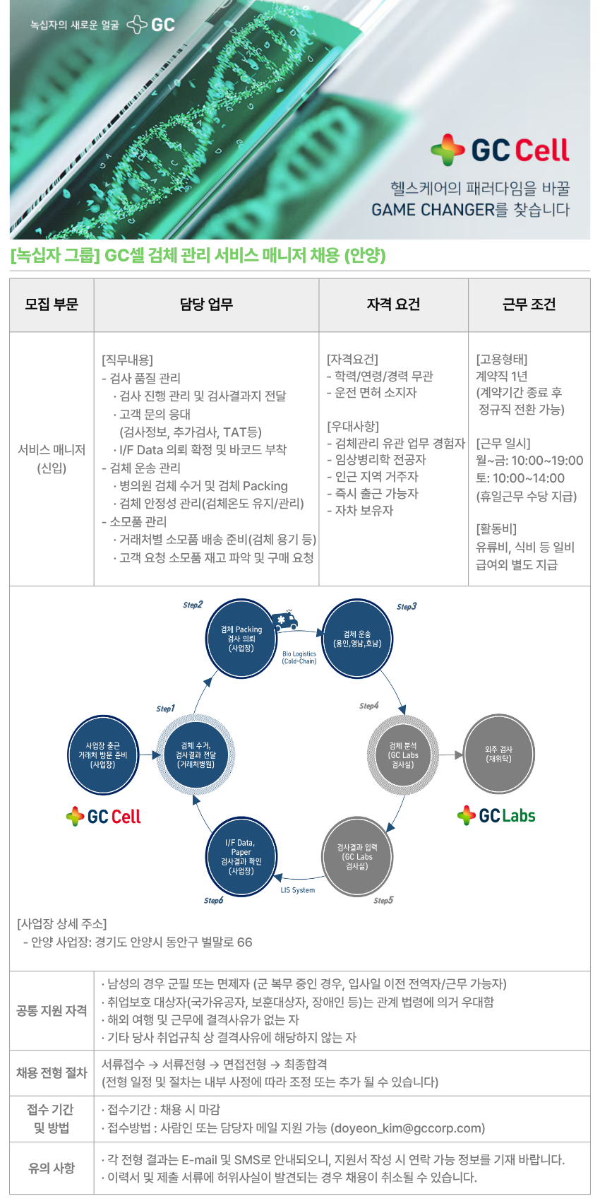 GC셀 검체 관리 서비스 매니저 채용 (안양)