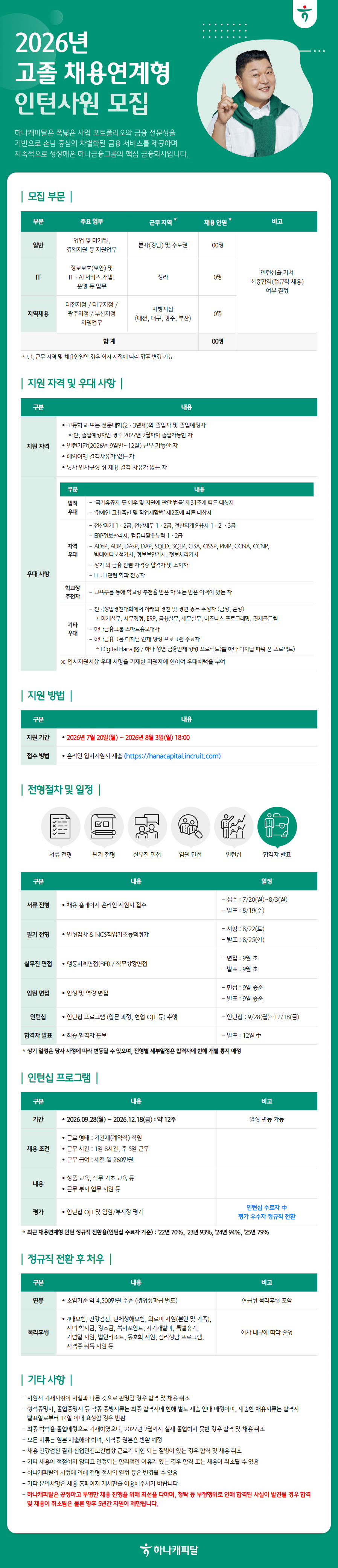 하나캐피탈 2026년 고졸/대졸 채용연계형 인턴사원 모집