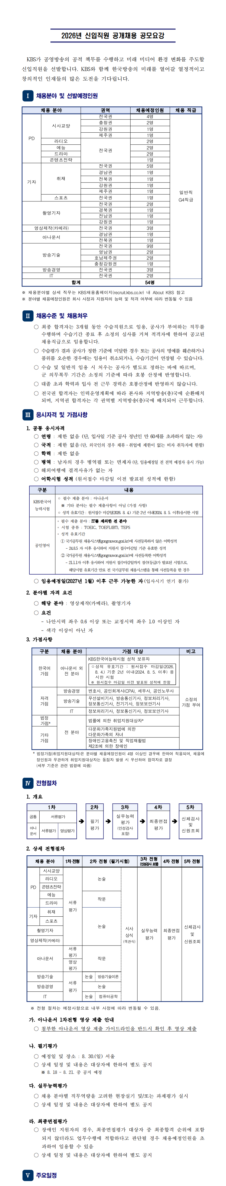 KBS 2026년 신입직원 공개채용