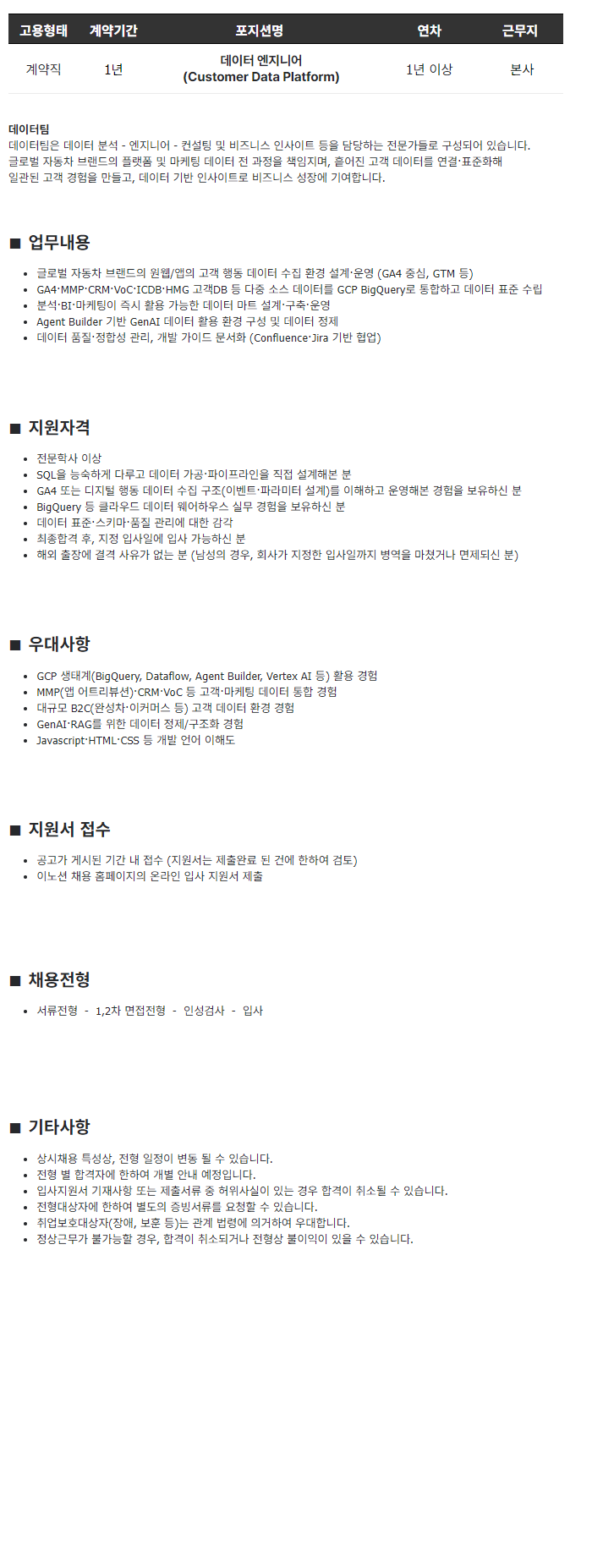 이노션 데이터 엔지니어 (Customer Data Platform)
