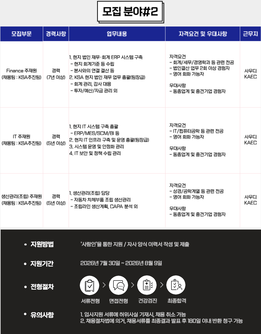 신영 2026 하반기 신입/경력 수시채용
