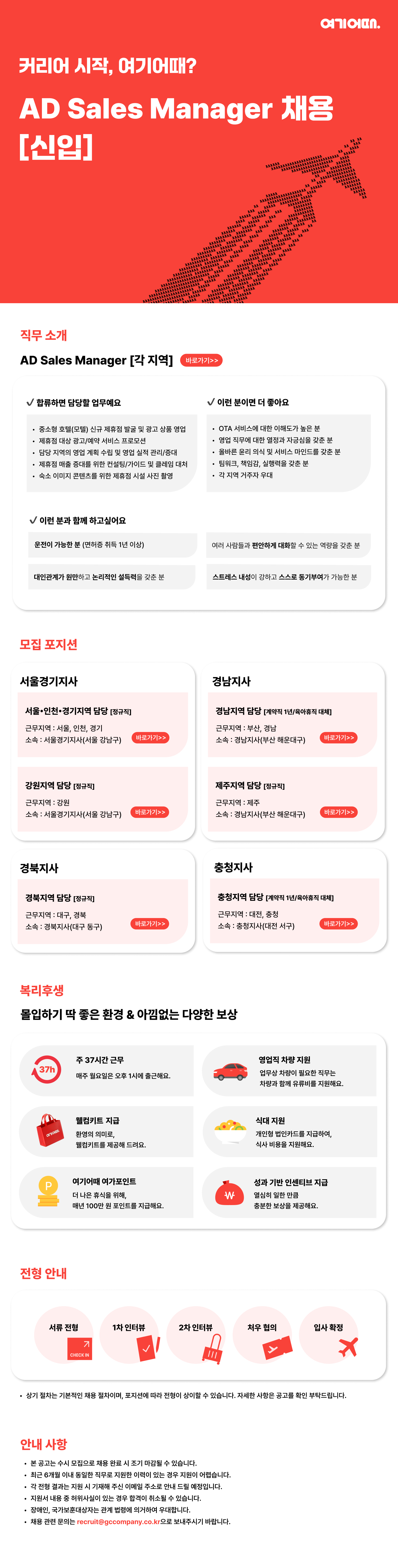 여기어때컴퍼니 AD Sales Manager 신입 채용