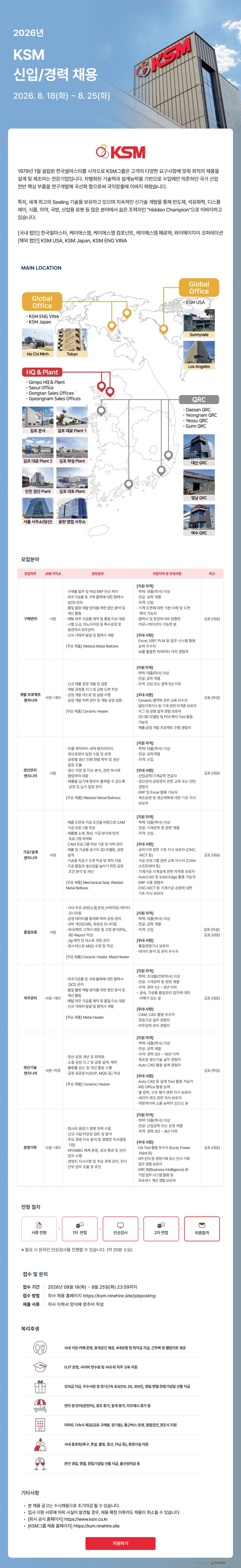 KSM 2026년 신입/경력 채용