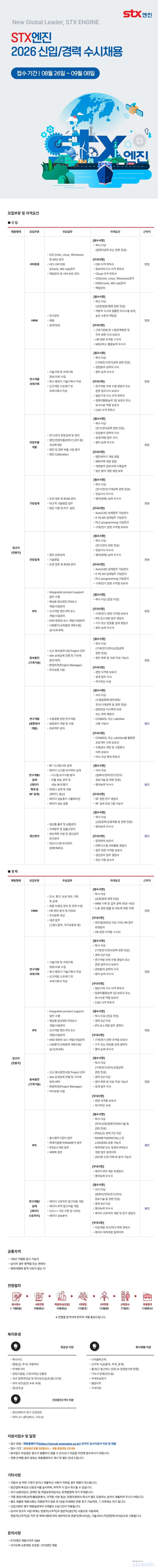 STX엔진 2026 신입/경력 수시채용