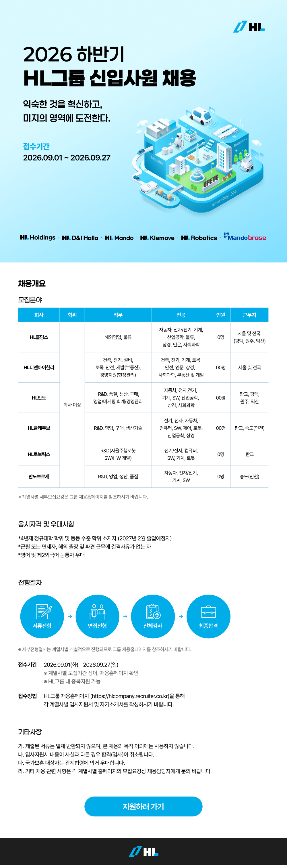 HL그룹 2026 HL그룹 신입사원 채용