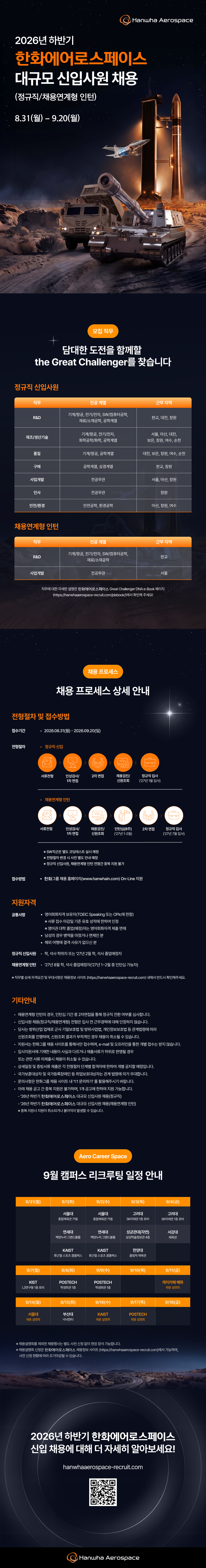 한화에어로스페이스 2026년 하반기 대규모 신입사원 채용